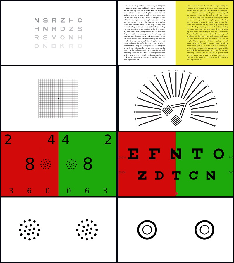 test chart other tests