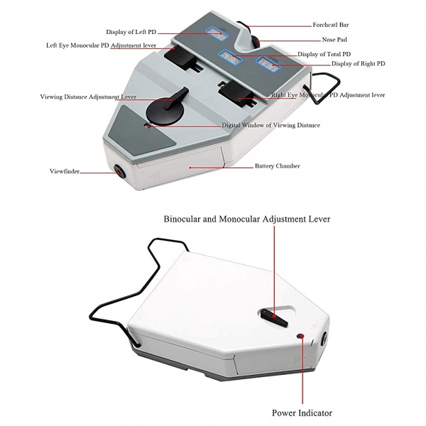 PD Meter